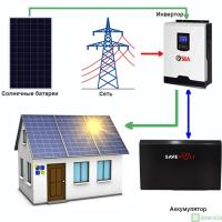 ФС Гибрид 1.2 кВт